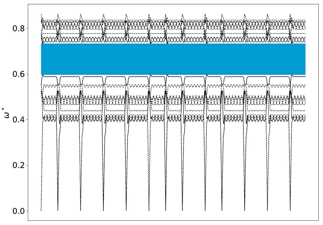 ../_images/band_diagram_b=1013.jpg