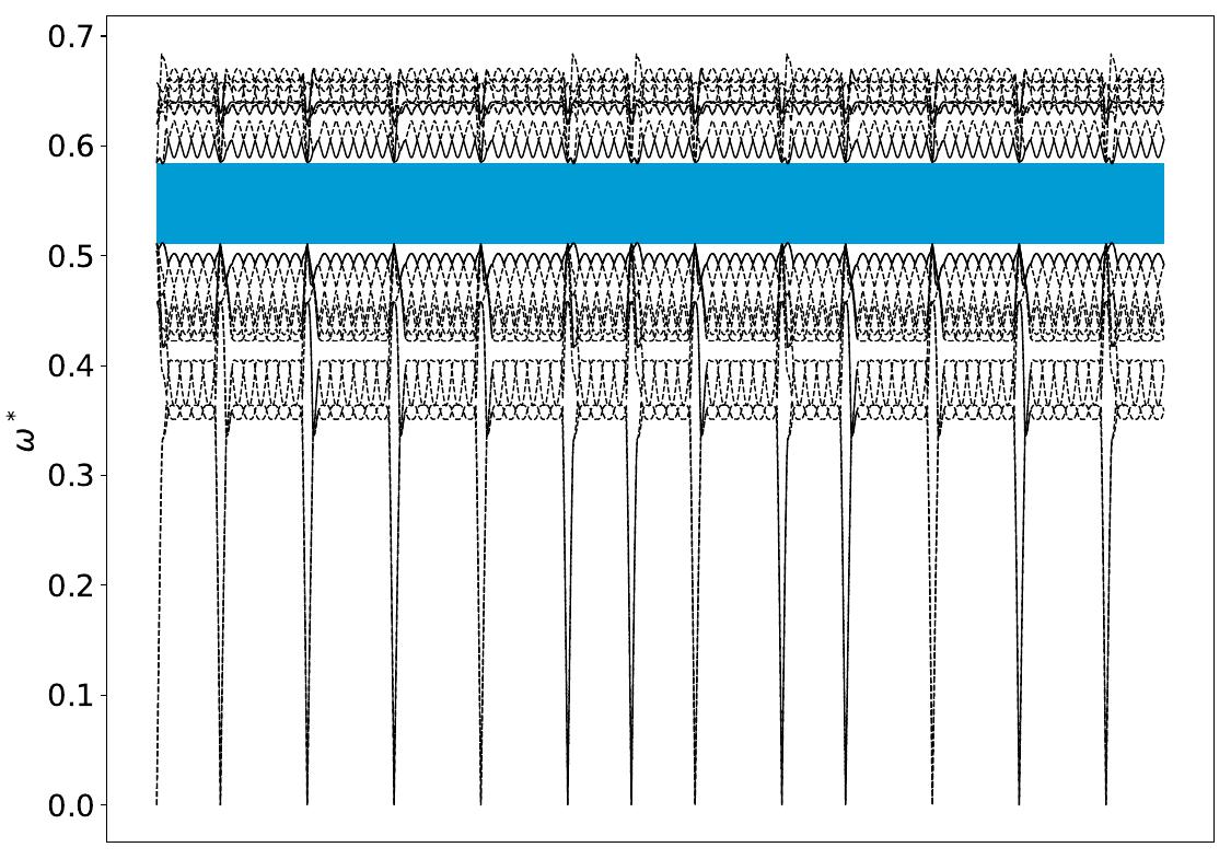 ../_images/band_diagram_b=1017.jpg