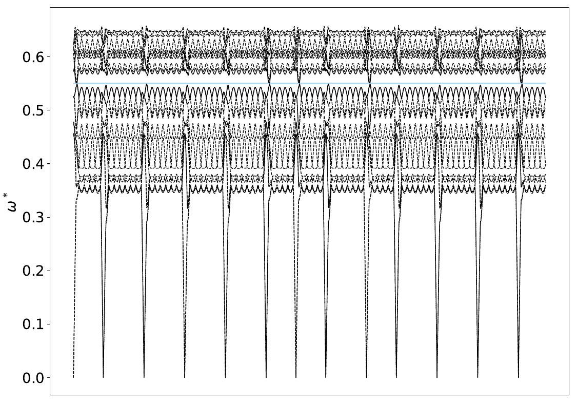 ../_images/band_diagram_b=116.jpg