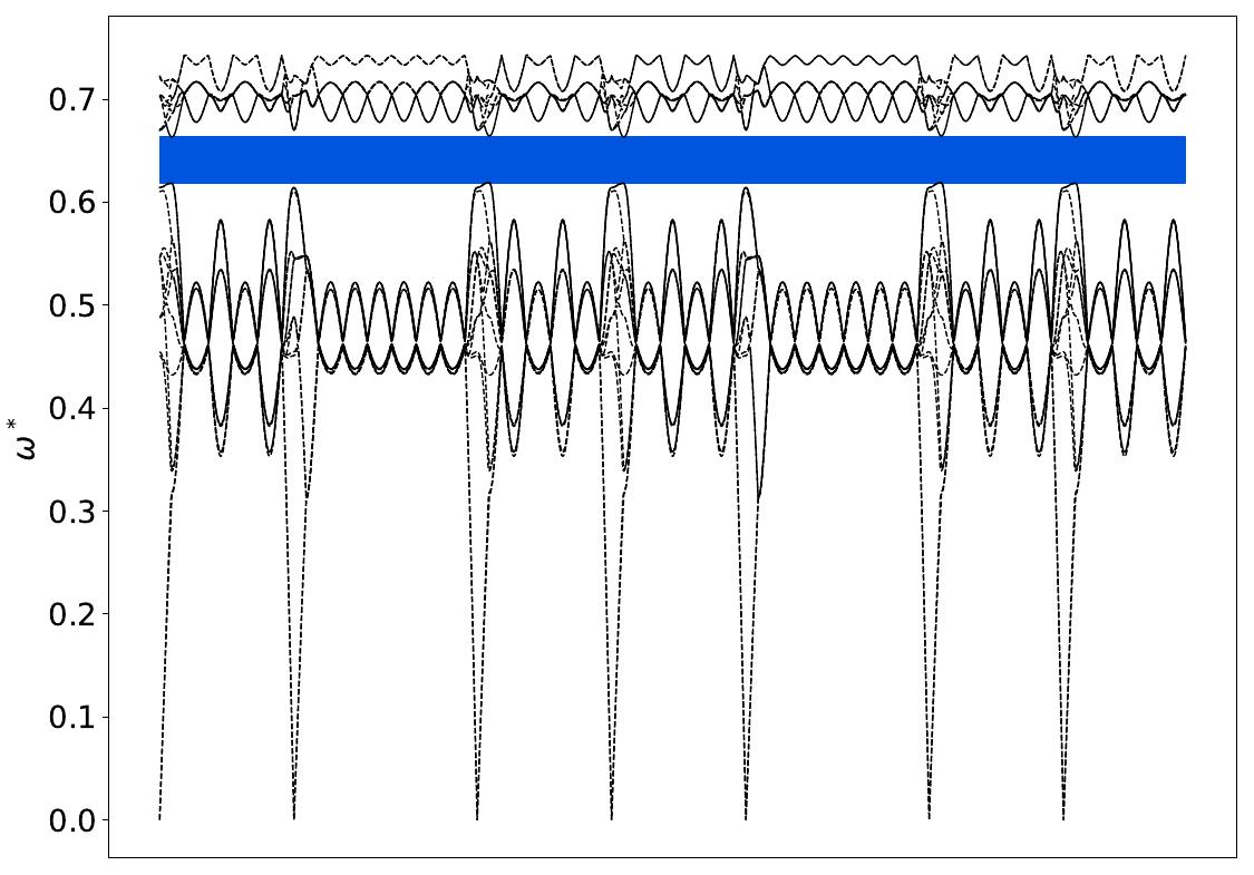 ../_images/band_diagram_b=1246.jpg