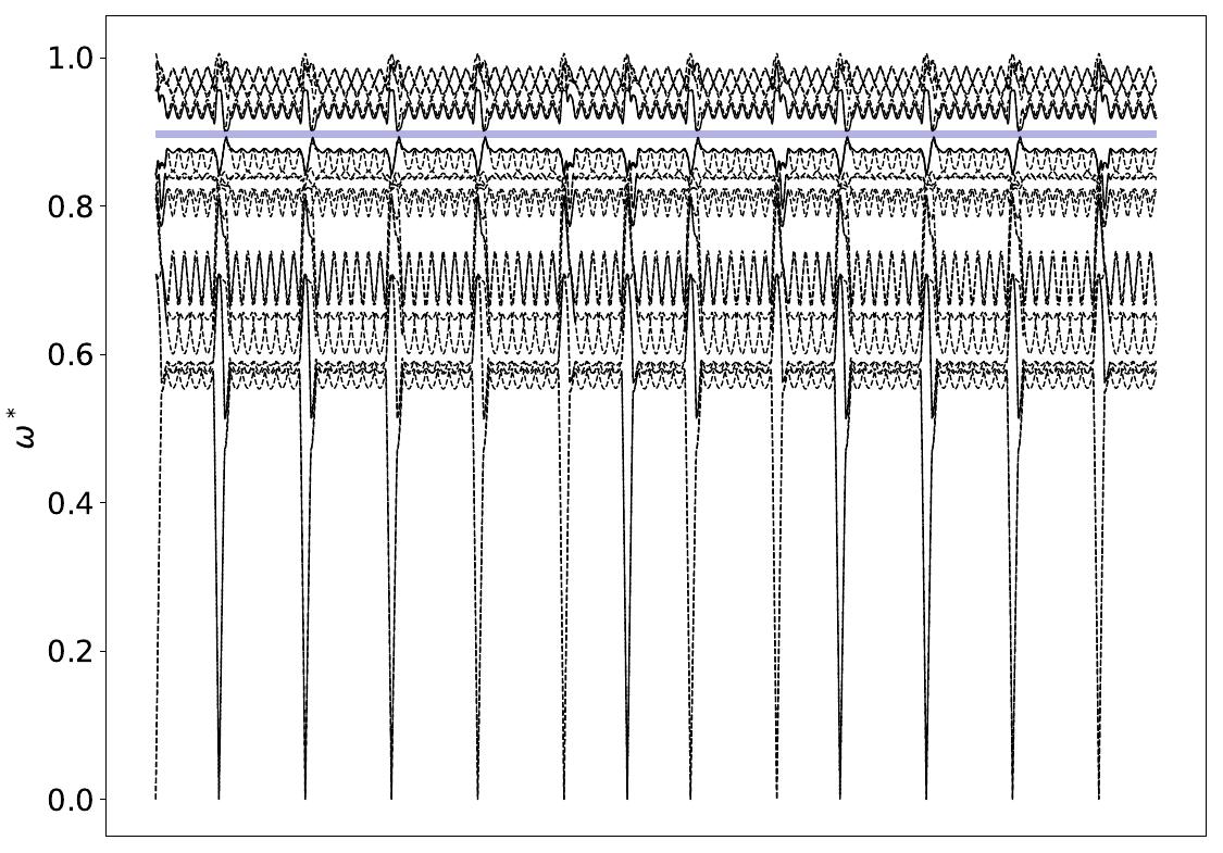 ../_images/band_diagram_b=1411.jpg