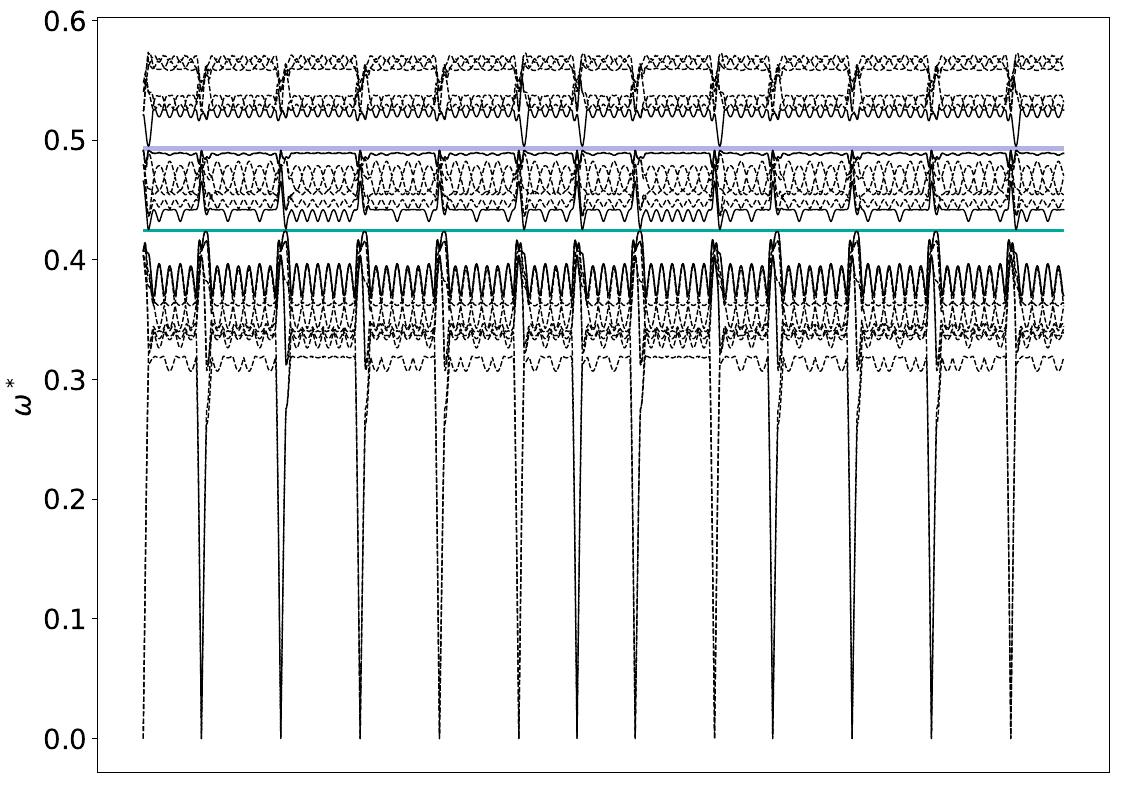 ../_images/band_diagram_b=143.jpg