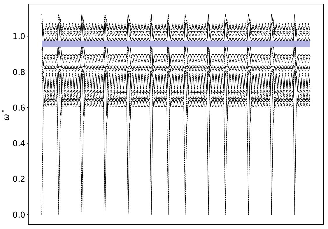 ../_images/band_diagram_b=145.jpg