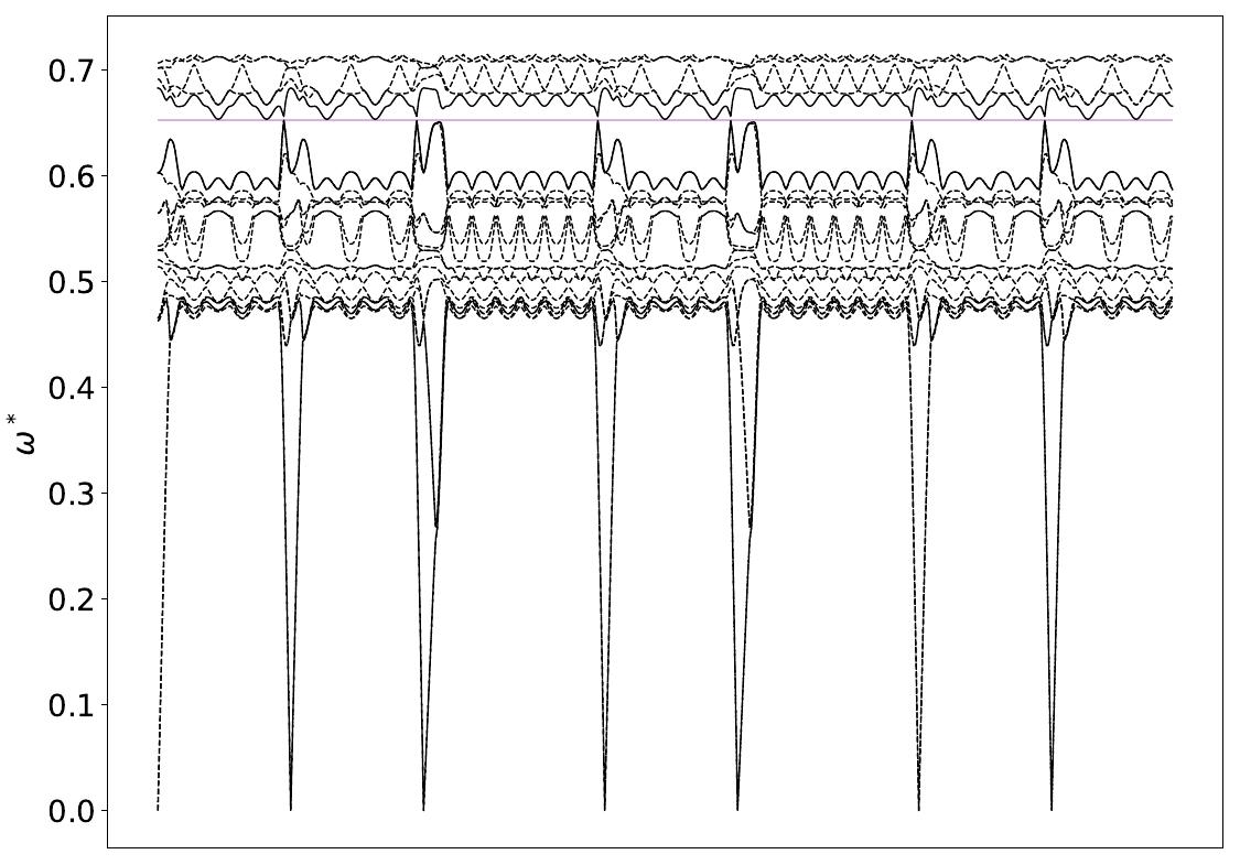 ../_images/band_diagram_b=156.jpg