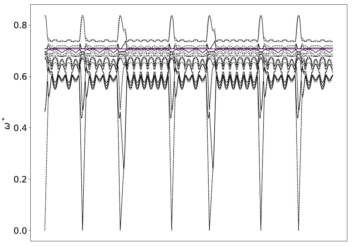 ../_images/band_diagram_b=161.jpg