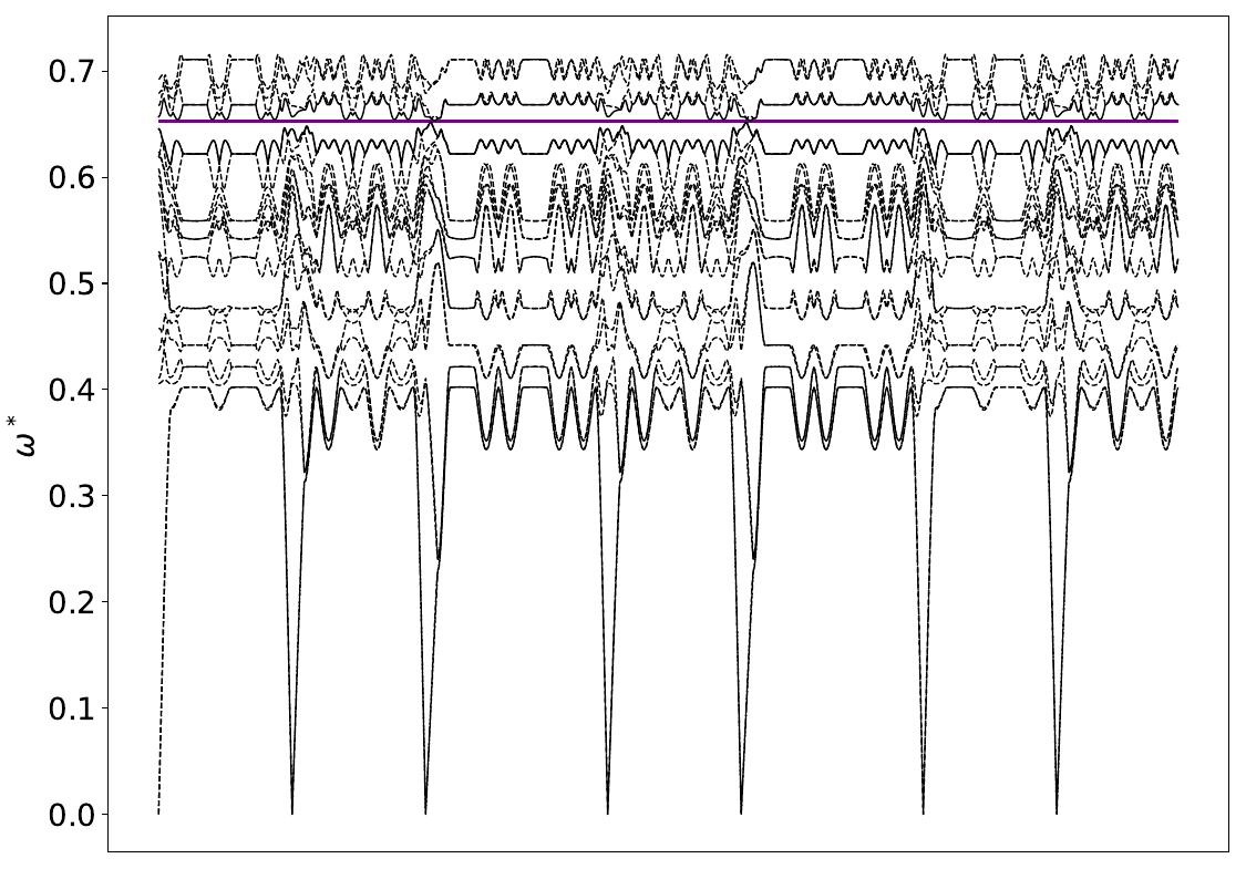 ../_images/band_diagram_b=1614.jpg