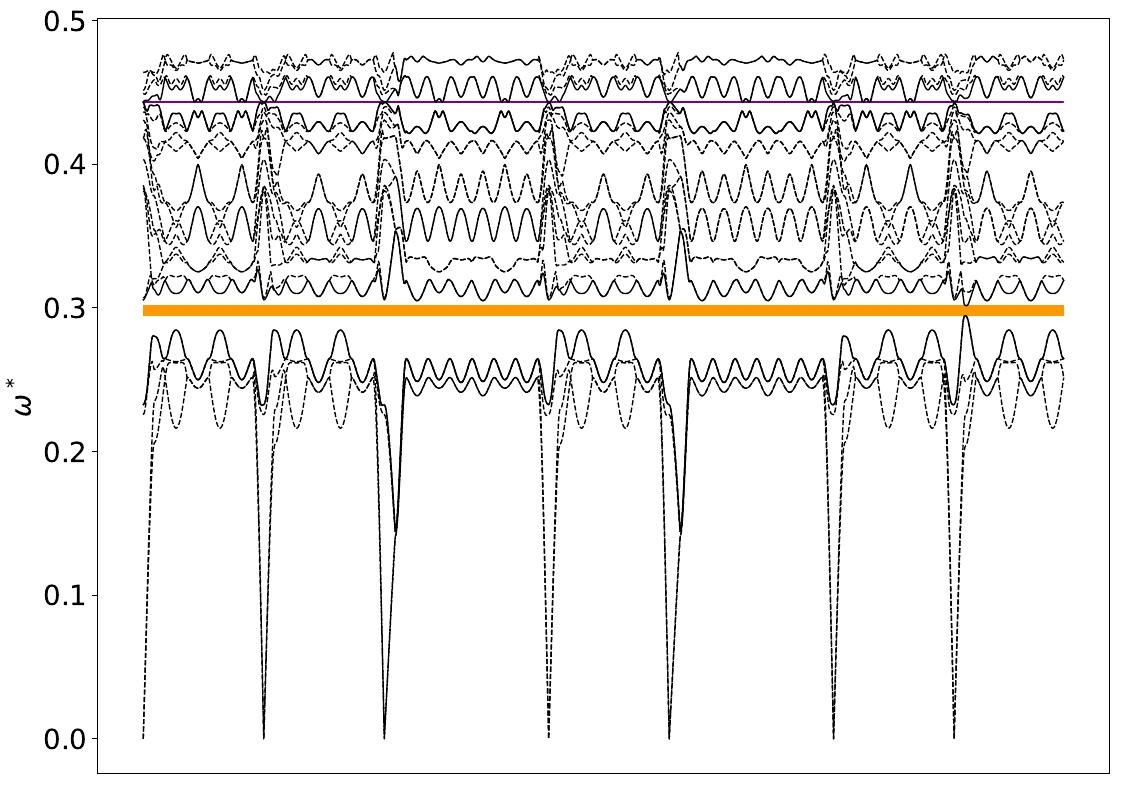 ../_images/band_diagram_b=1617.jpg
