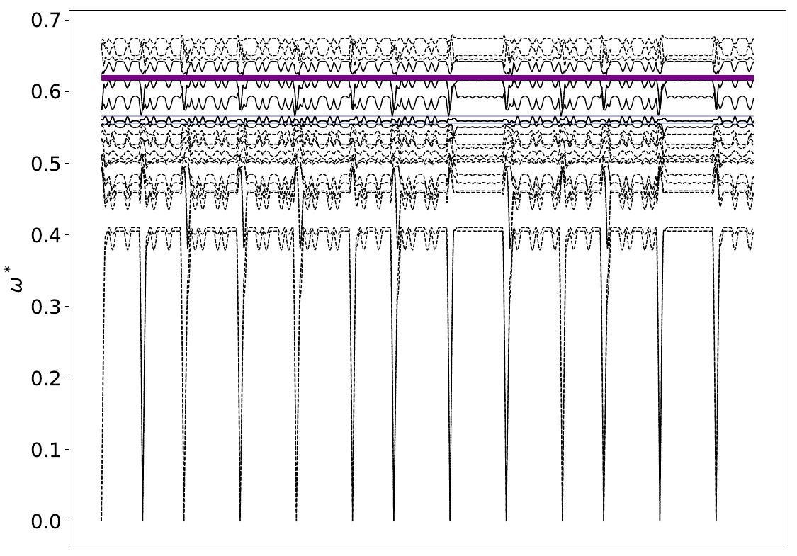 ../_images/band_diagram_b=1628.jpg