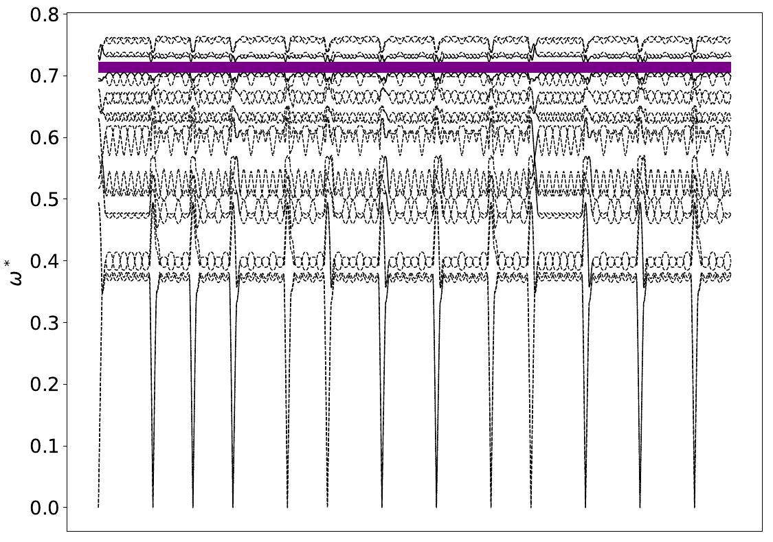 ../_images/band_diagram_b=163.jpg