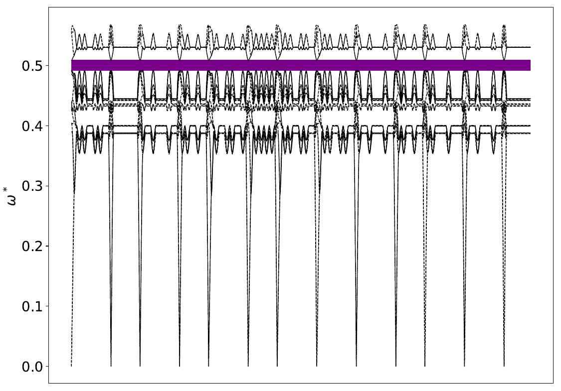 ../_images/band_diagram_b=1636.jpg