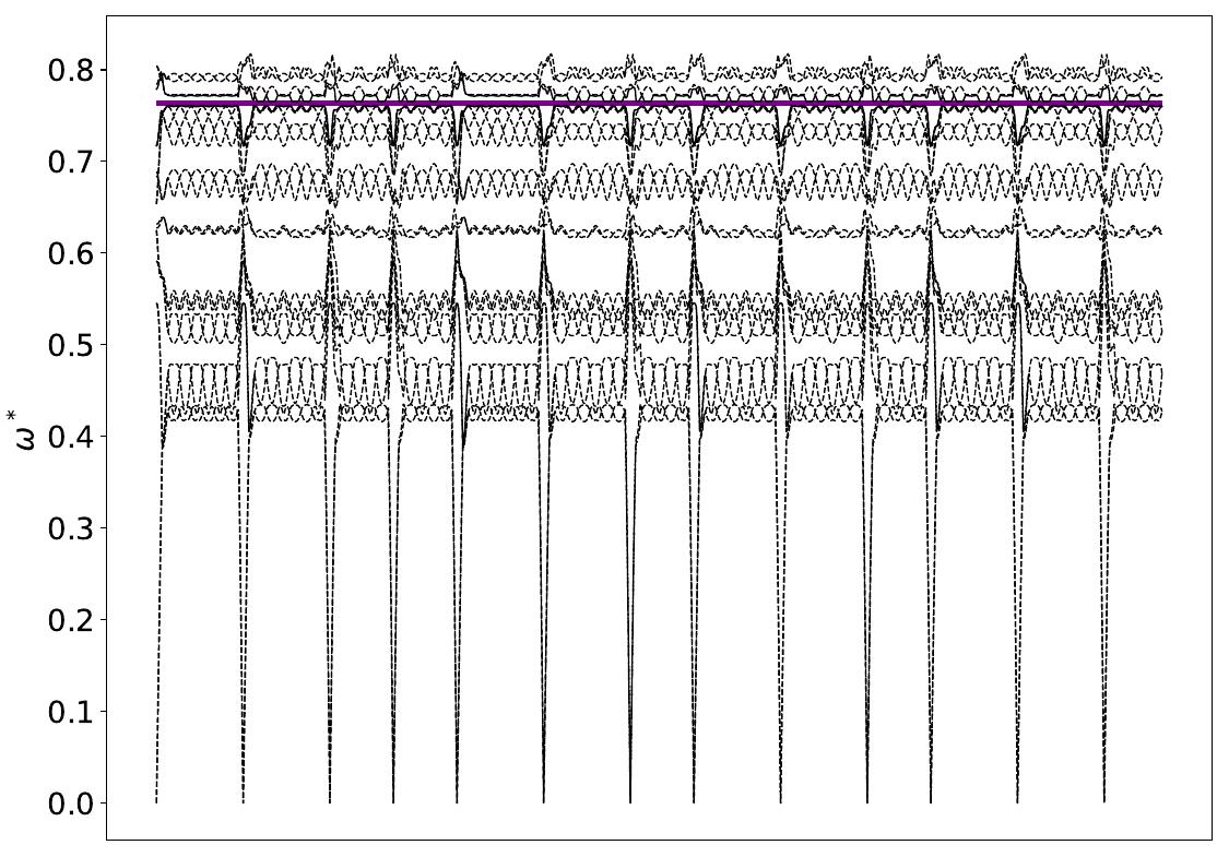../_images/band_diagram_b=1638.jpg