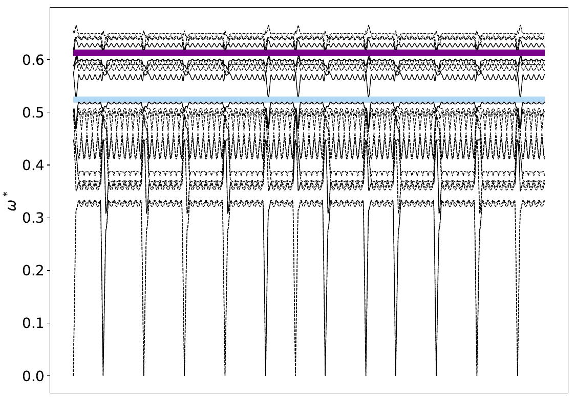 ../_images/band_diagram_b=1639.jpg