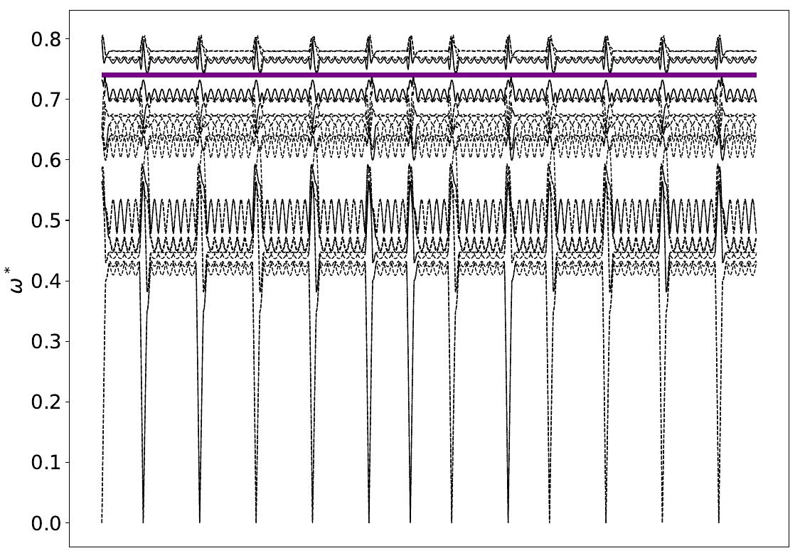 ../_images/band_diagram_b=1643.jpg