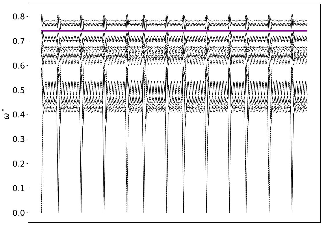 ../_images/band_diagram_b=1646.jpg