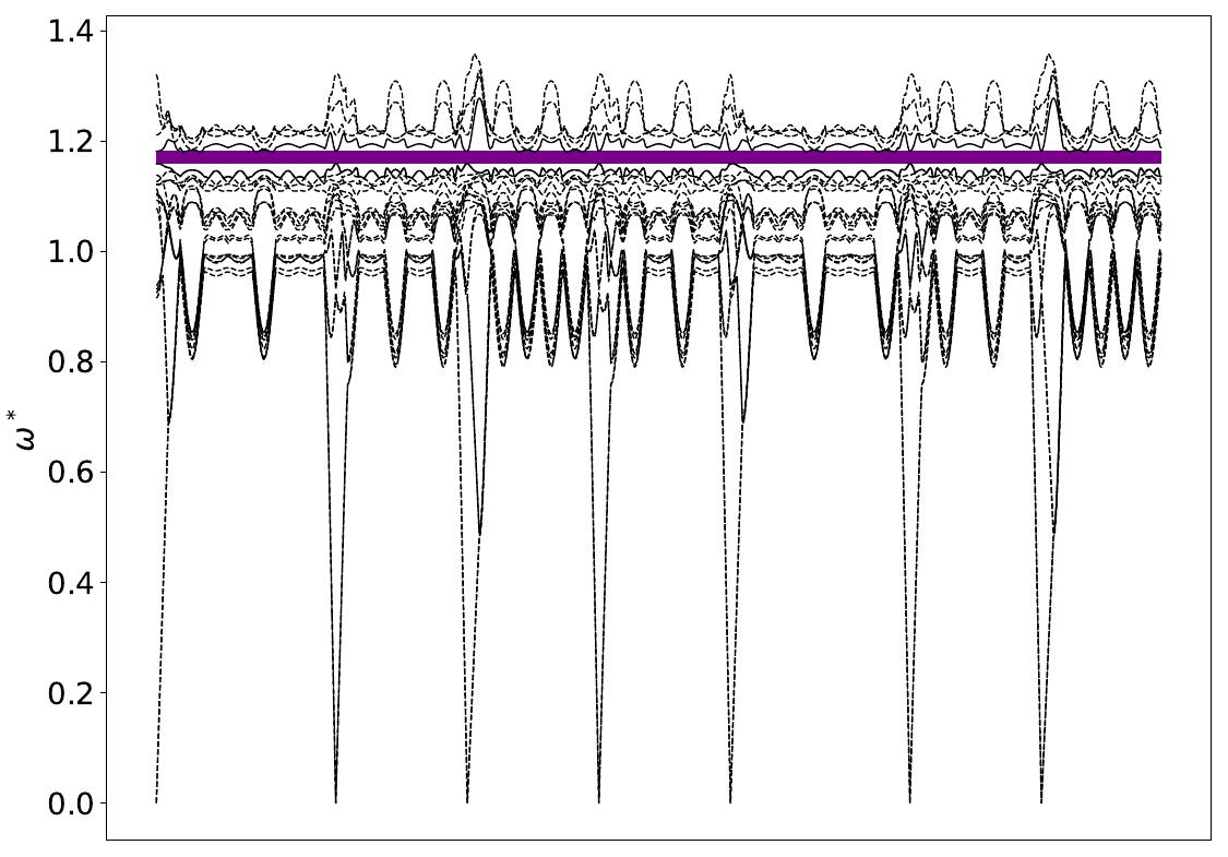 ../_images/band_diagram_b=1647.jpg