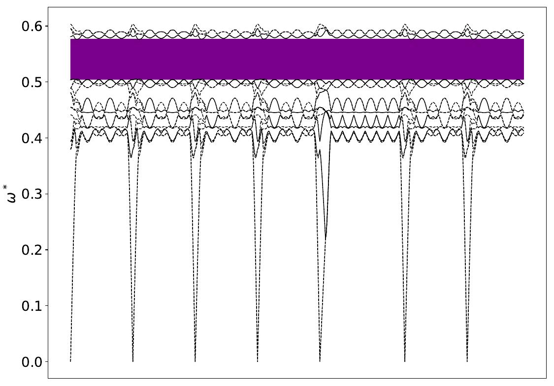 ../_images/band_diagram_b=1648.jpg