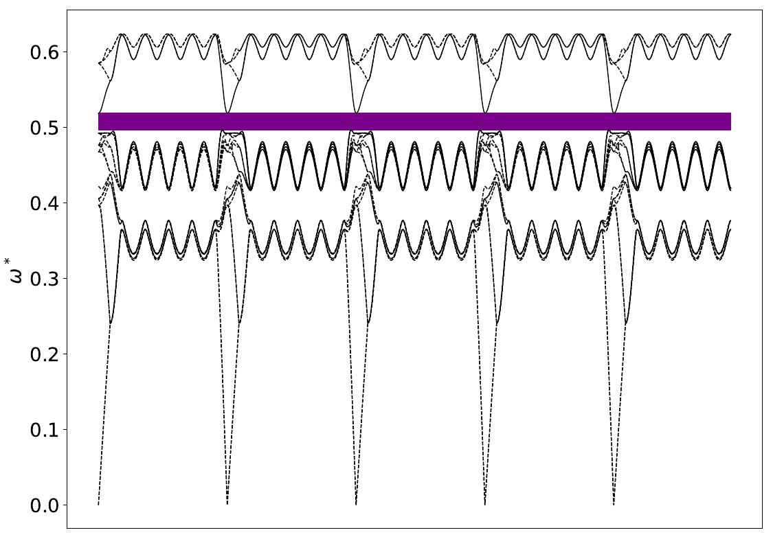 ../_images/band_diagram_b=1649.jpg
