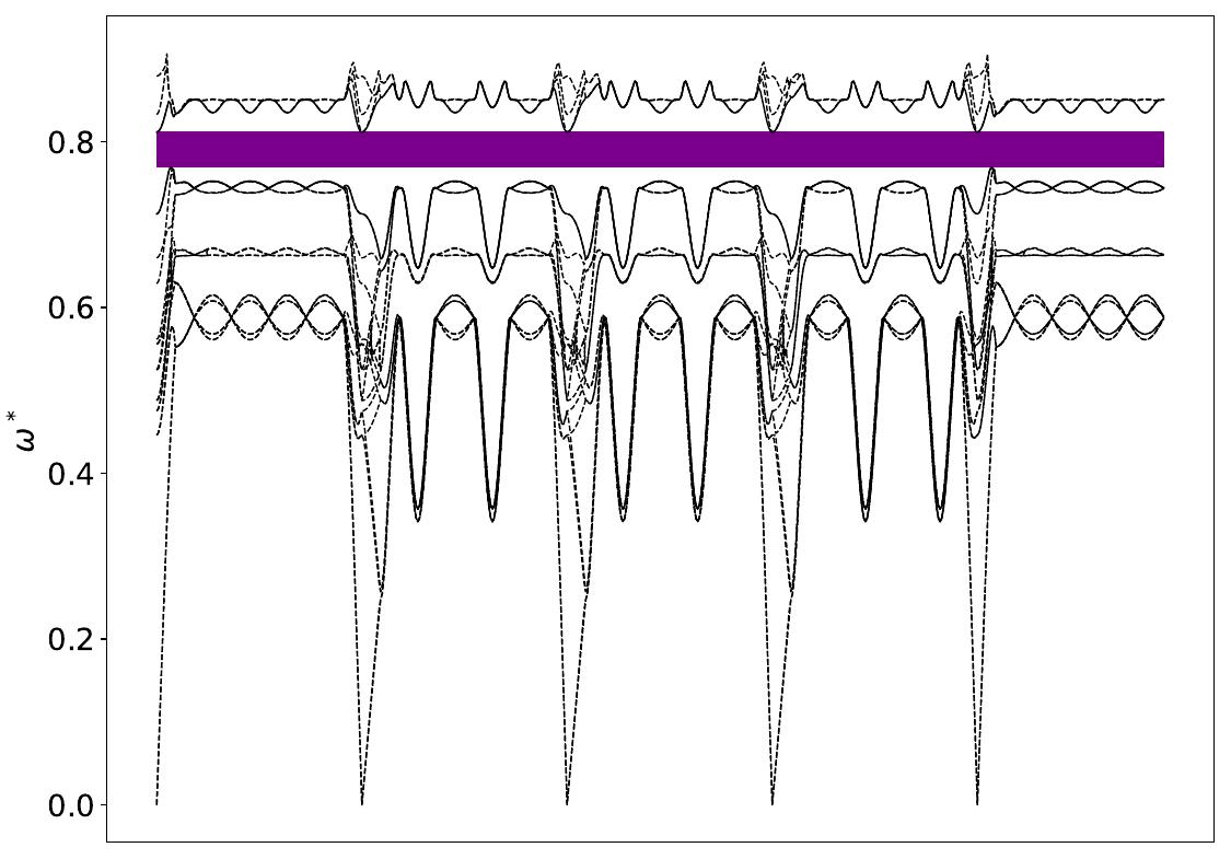 ../_images/band_diagram_b=1655.jpg