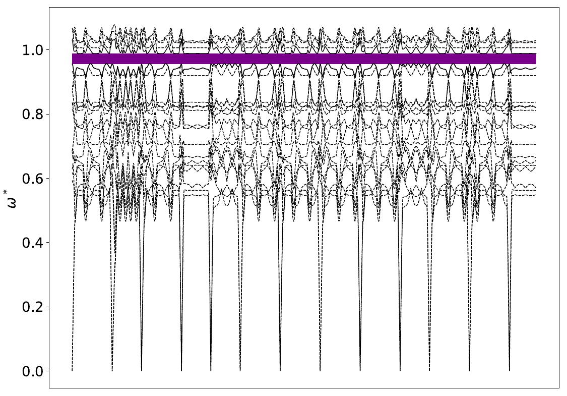 ../_images/band_diagram_b=1656.jpg