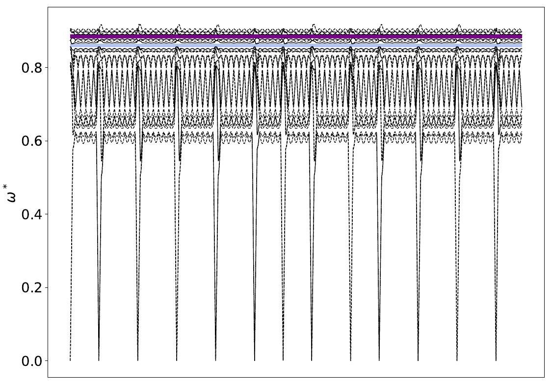 ../_images/band_diagram_b=1659.jpg