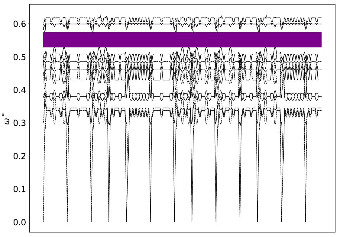 ../_images/band_diagram_b=1661.jpg