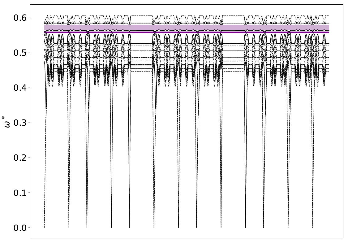 ../_images/band_diagram_b=1713.jpg