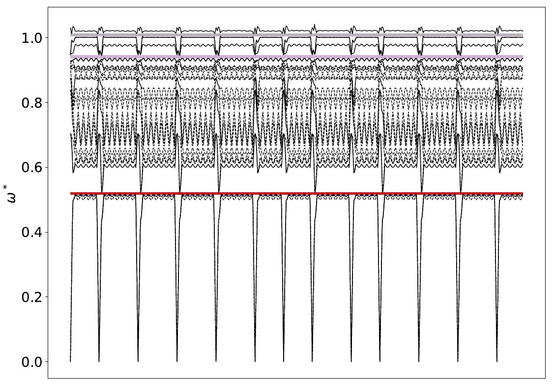 ../_images/band_diagram_b=179.jpg
