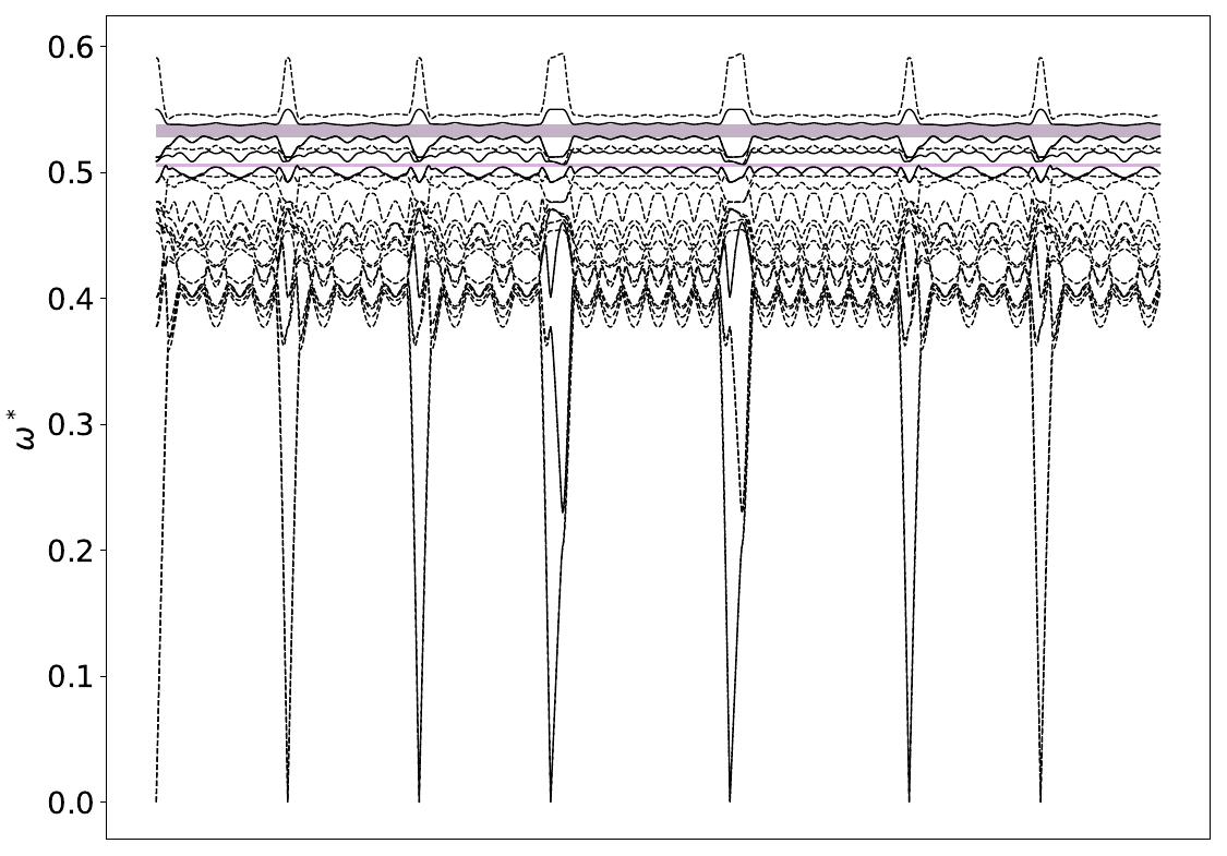 ../_images/band_diagram_b=181.jpg