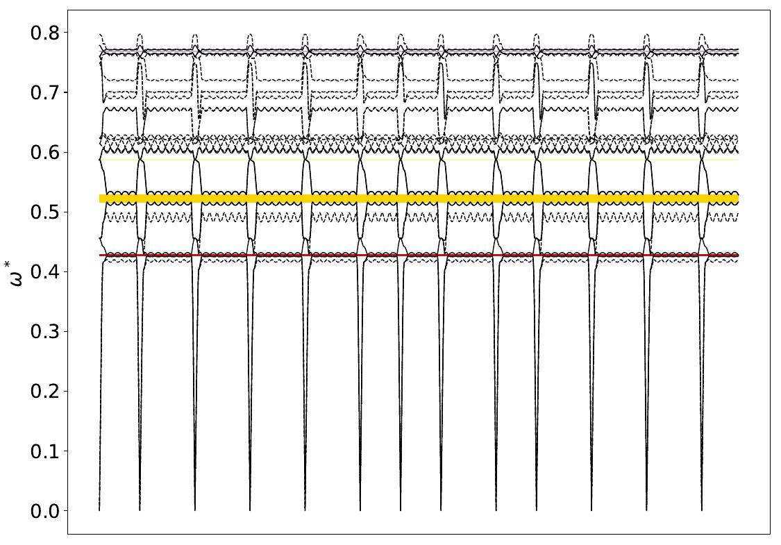 ../_images/band_diagram_b=1813.jpg