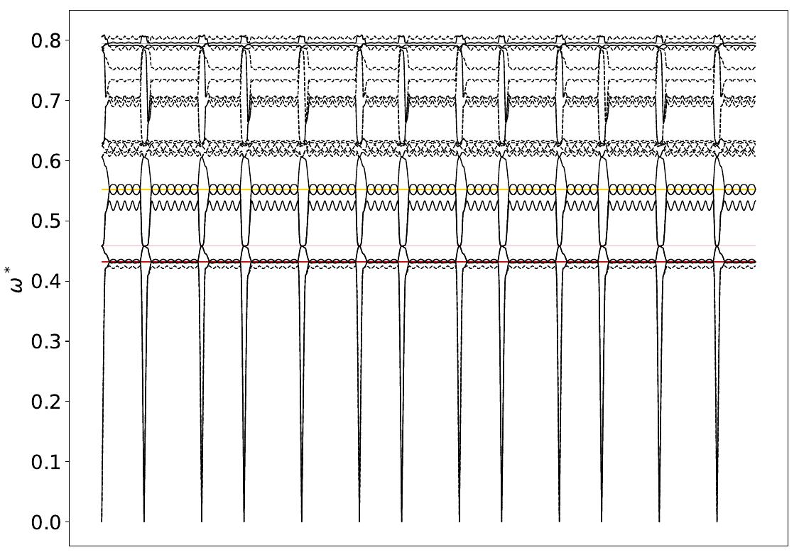 ../_images/band_diagram_b=1821.jpg