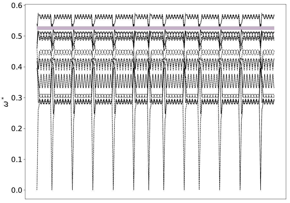 ../_images/band_diagram_b=1825.jpg