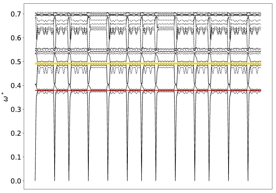 ../_images/band_diagram_b=1827.jpg