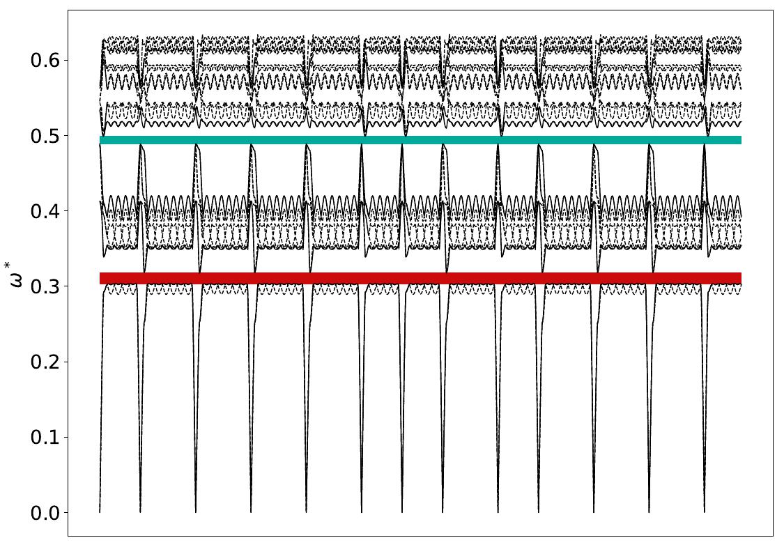 ../_images/band_diagram_b=219.jpg