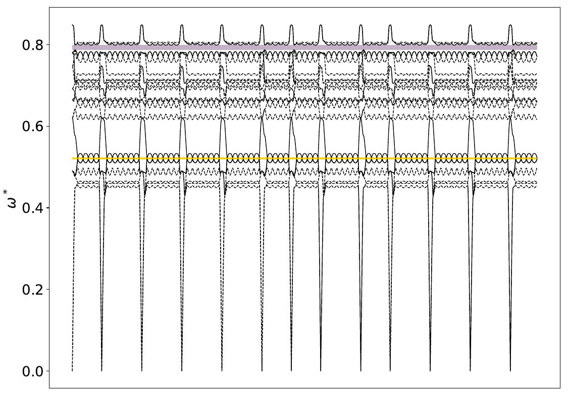 ../_images/band_diagram_b=512.jpg