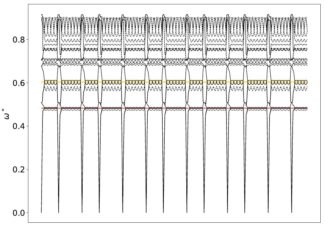 ../_images/band_diagram_b=516.jpg