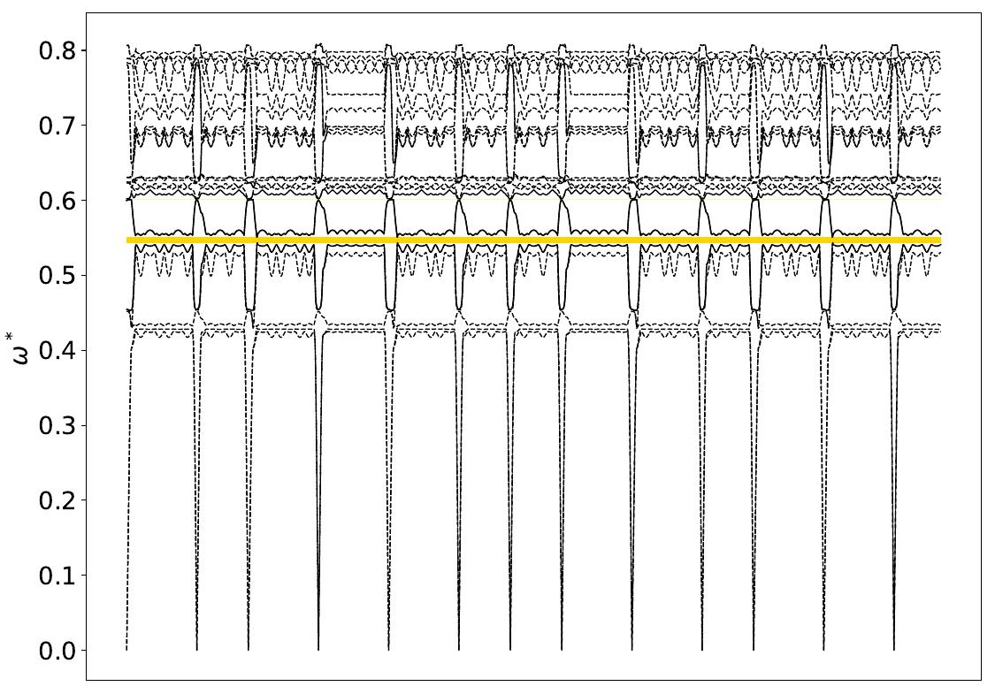 ../_images/band_diagram_b=619.jpg
