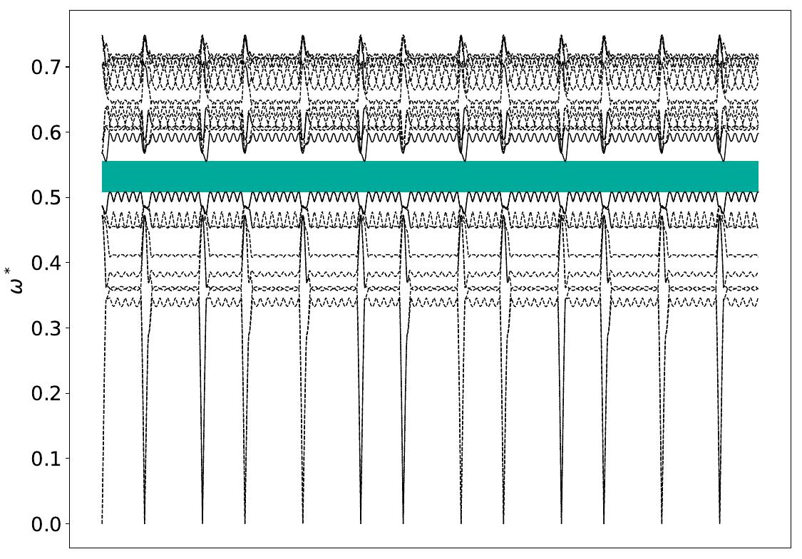 ../_images/band_diagram_b=831.jpg
