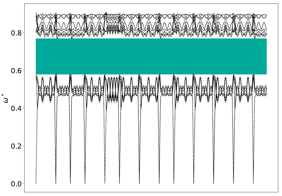../_images/band_diagram_b=837.jpg