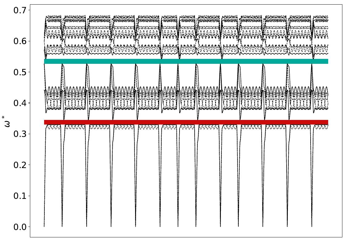 ../_images/band_diagram_b=840.jpg