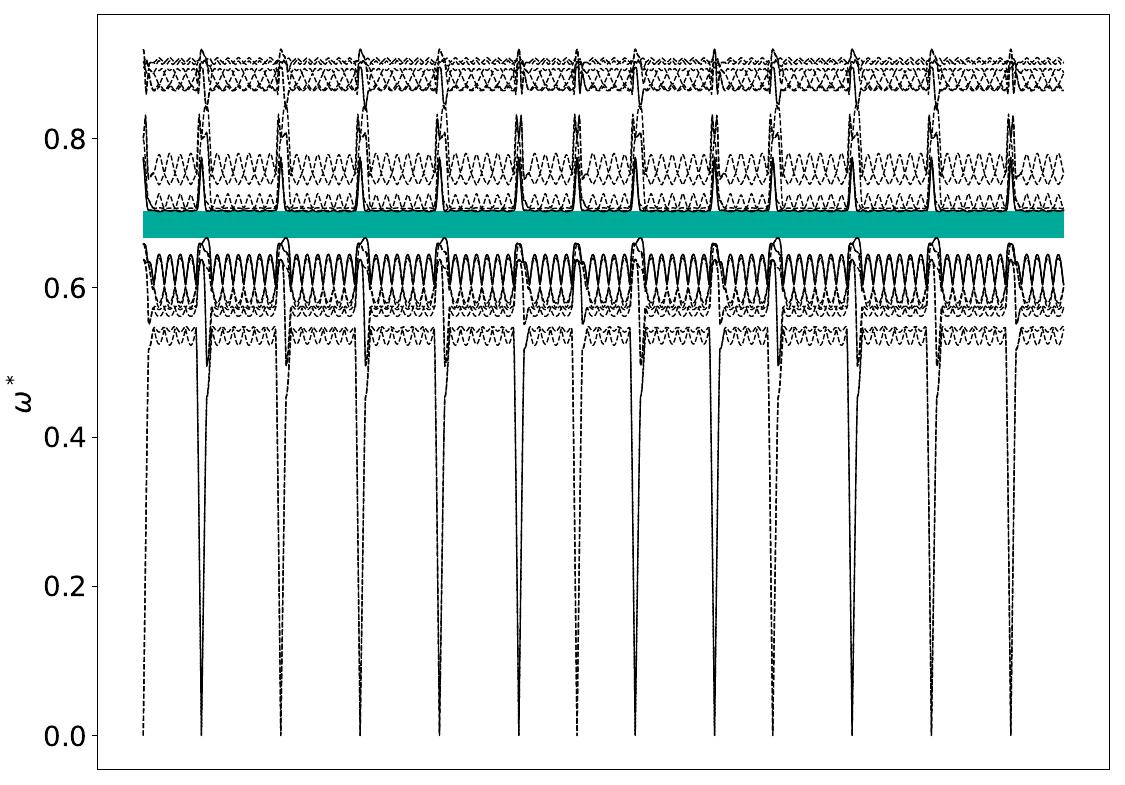 ../_images/band_diagram_b=842.jpg