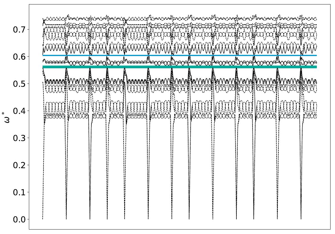 ../_images/band_diagram_b=848.jpg