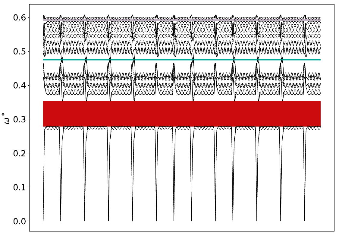 ../_images/band_diagram_b=849.jpg