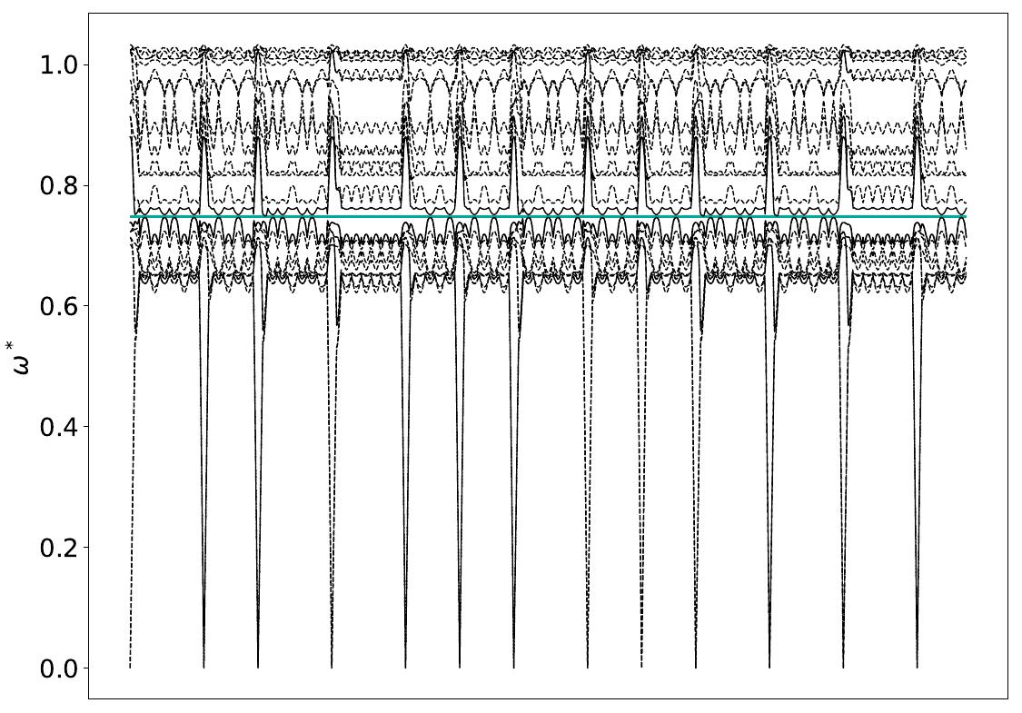 ../_images/band_diagram_b=850.jpg