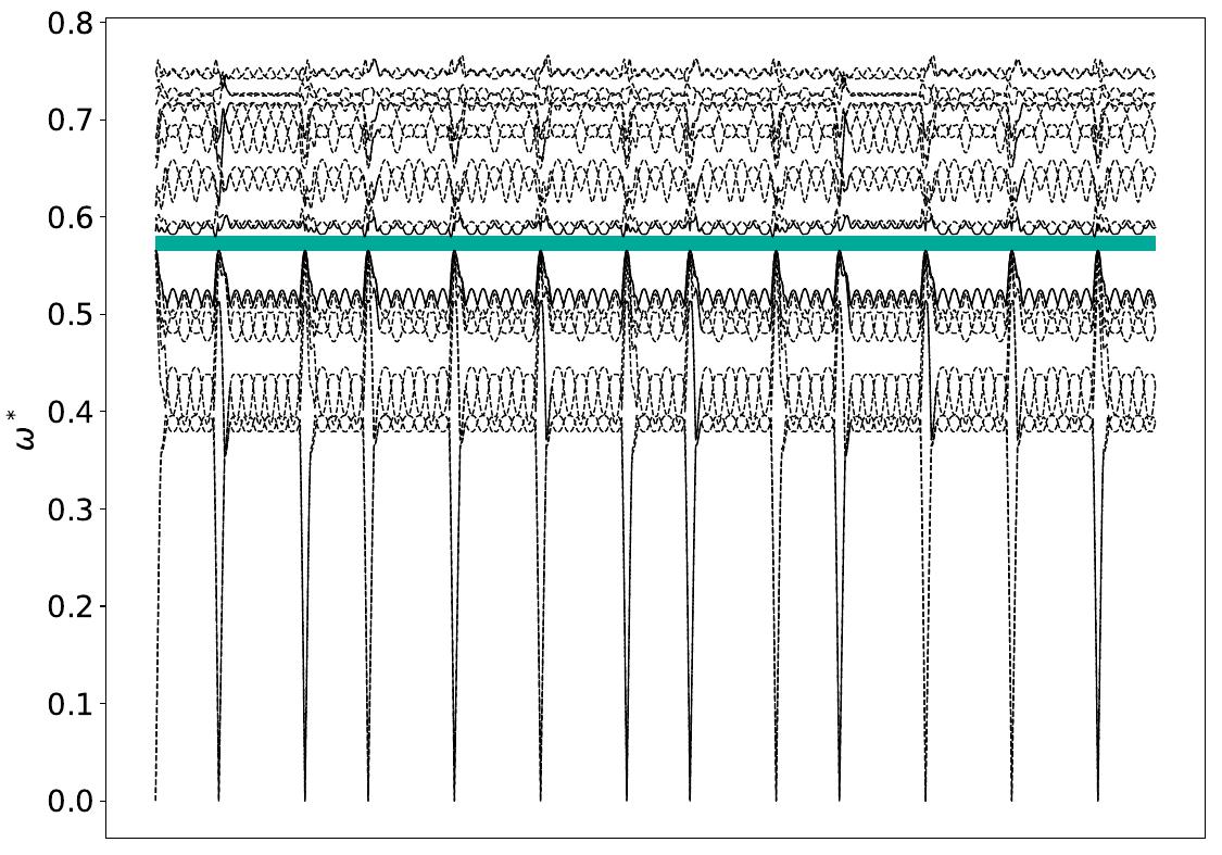 ../_images/band_diagram_b=873.jpg