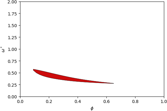 ../_images/gap_atlas-10103.png