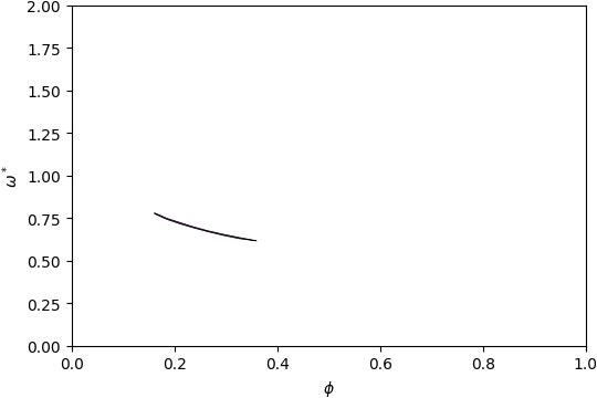 ../_images/gap_atlas-10104.png