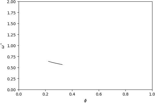../_images/gap_atlas-10109.png