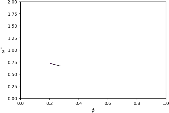 ../_images/gap_atlas-10120.png