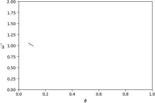 ../_images/gap_atlas-10123.png