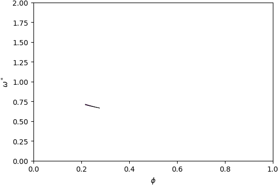 ../_images/gap_atlas-10125.png